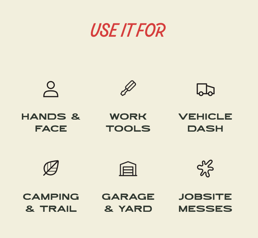 Muckender Heavy-Duty Cleaning Towels (45 ct Flat Pack) – Unscented, Face-Safe